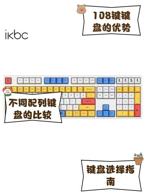 如何获取高清准确的键盘键位排列图?全面解析108键盘布局