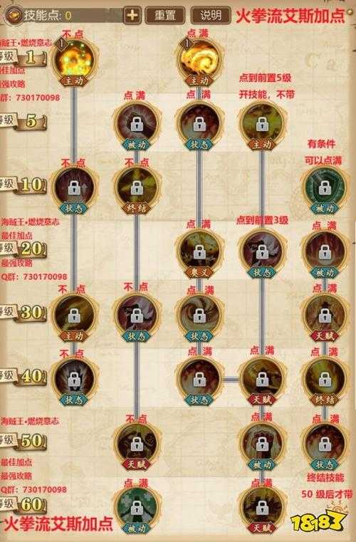 燃烧意志技能加点指南:最强加点方案推荐