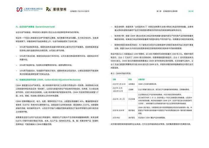 《2025全球游戏产业白皮书》及Gartner技术评估报告对《Cube Racer》的深度分析,揭示了游戏产业技术融合与市场变革的多个关键维度。以下为结构化解读及战略建议: