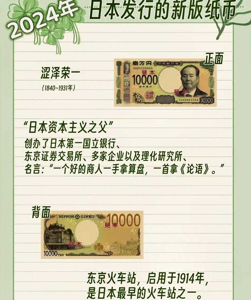 如何正确理解和使用11980日元?日元使用指南