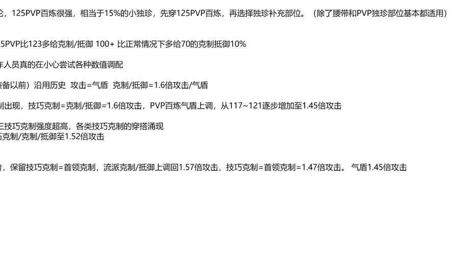 以下是对DK职业PVP属性配置的系统性解析与实战应用指南(2025年Q2版本):