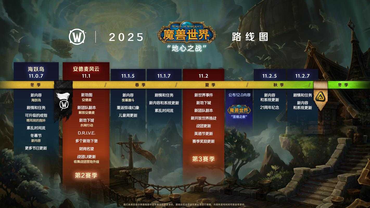 2025魔兽世界有备而来成就任务卡关解锁攻略