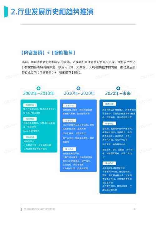 以下是对凹凸世界运营报告的深度分析及建议: