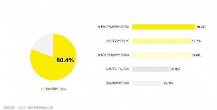 该新闻内容展现了QQ生成器市场发展的多维趋势,以下从市场洞察、竞争策略和未来方向三个维度进行专业分析: