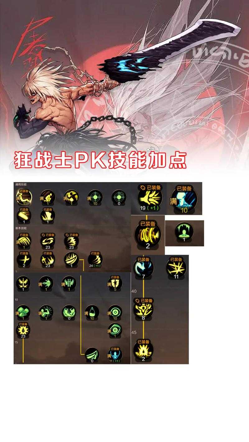 dnf男散打pk加点