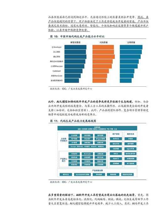 2025《2r》技术发展现状市场应用挑战