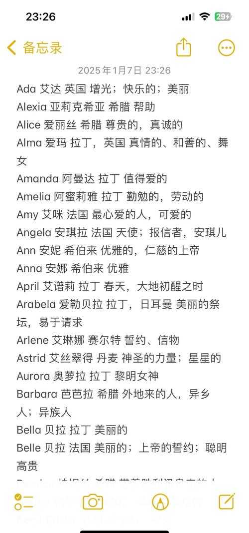 如何为女孩挑选既好听又独特的英文名字?