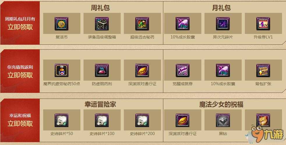 2025DNF手镯市场趋势与核心数据解析