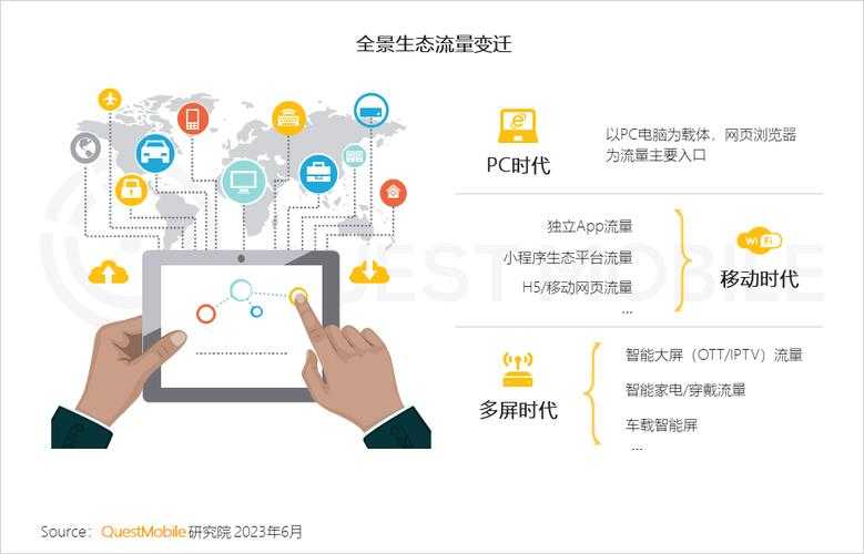 2025年Skype生态全景:用户增长与技术创新