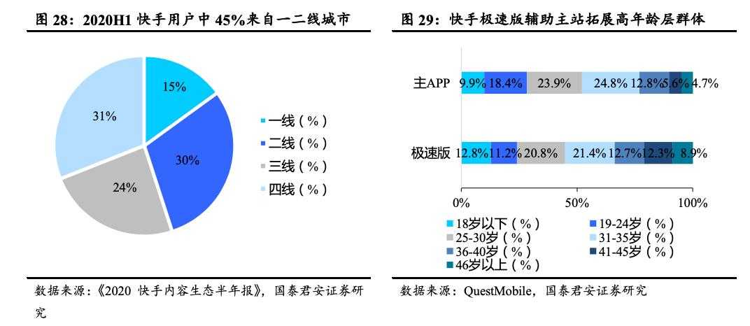 隐秘角落2025表情包破圈用户画像数据