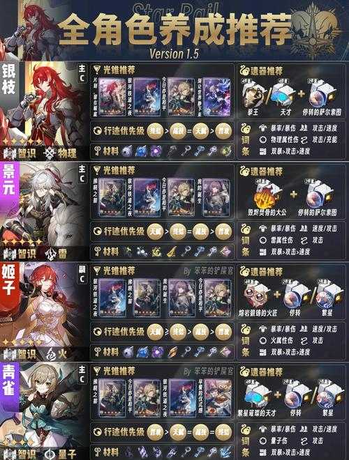 揭秘无底洞技能加点攻略:如何正确提升你的角色战力?