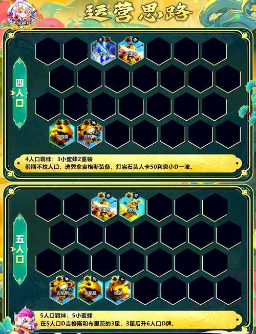 蜜蜂页游新手攻略:蜂巢养成与竞技机制速通
