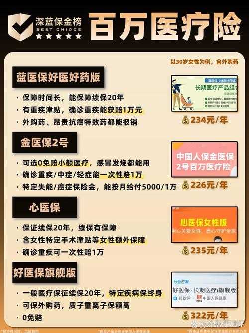 以下是针对保险官网2025年度更新的优化建议与执行方案,分为核心内容强化、用户体验提升、数据驱动运营三个维度进行系统化梳理: