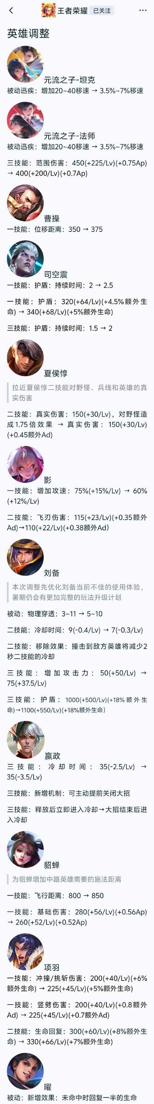 王者之师战鼓实战全解析:2025史诗增益