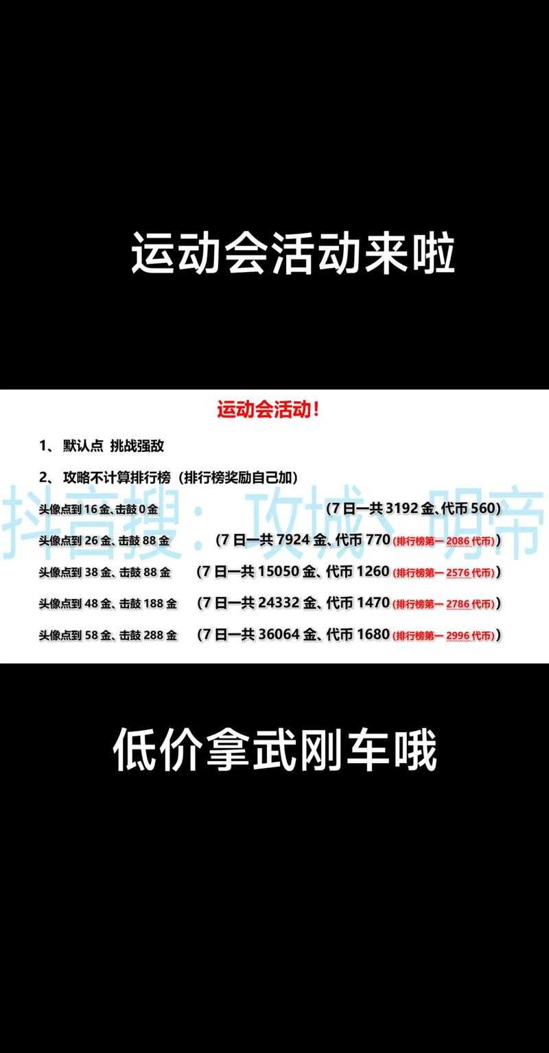 《攻城掠地》2025升级6法实战指南