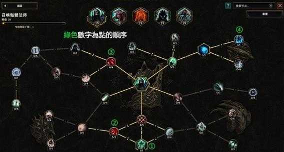 死灵术士副本加点全攻略