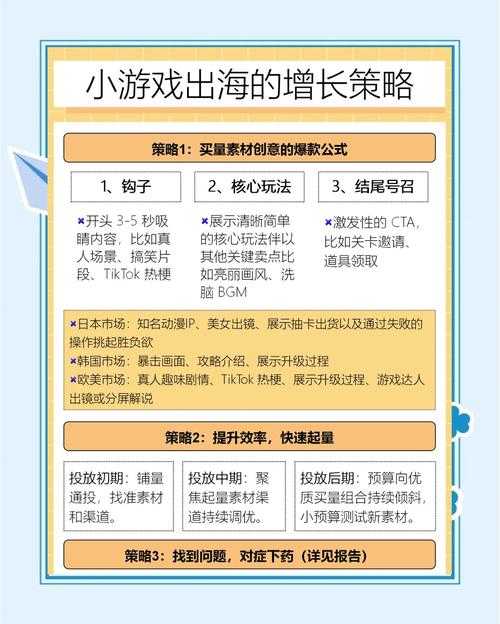 2025游戏开服技术避坑指南与架构设计