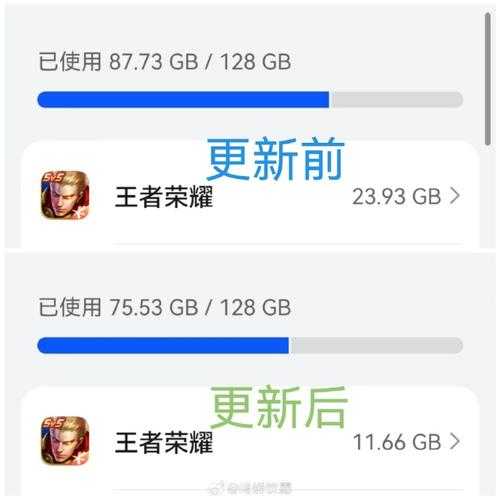 王者荣耀游戏内存占用MB大小及优化方法