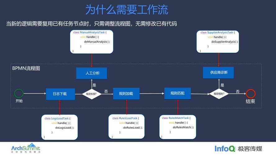 如何访问和使用17k官方网站?网站特色及功能体验如何?