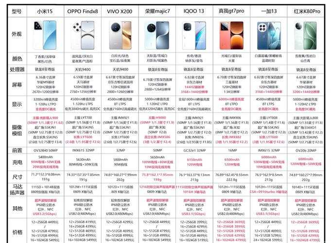 2025年DC模拟器安卓深度评测:性能价格用户反馈