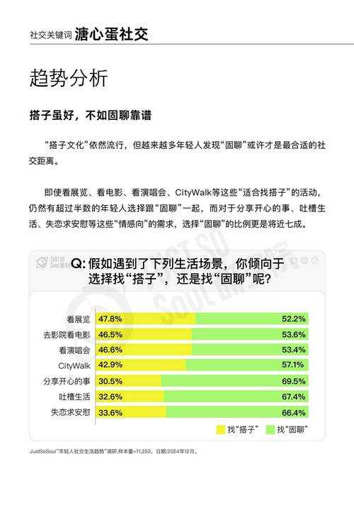 2025《穿越火线》数据趋势玩家生态技术电竞影响
