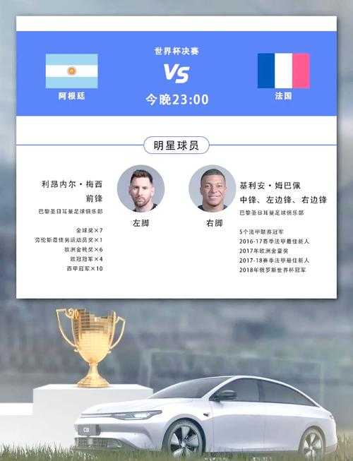 如何看懂阿根廷对法国的世界杯决赛?