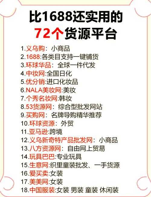 如何在17货源网轻松下单购物?