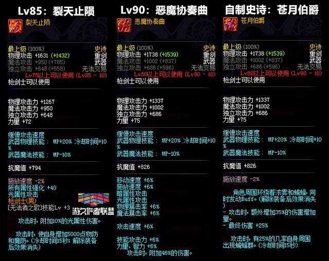 2025年DNF巫女100级史诗镰刀全解析
