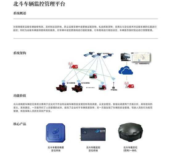 以下是对该北斗导航系统应用报告的专业分析框架及核心要点提炼: