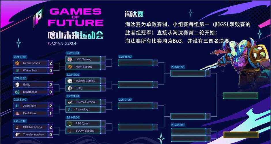 如何了解09年dota2战队的战况与成就？有哪些值得关注的亮点？