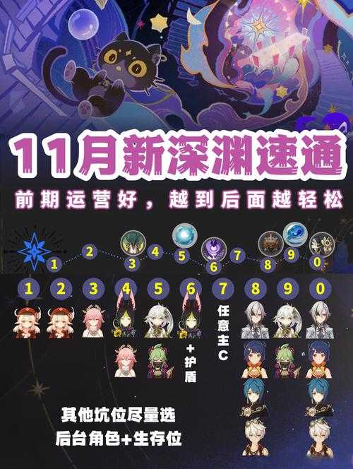 原神5.5版绝对温差破坏性通关指南