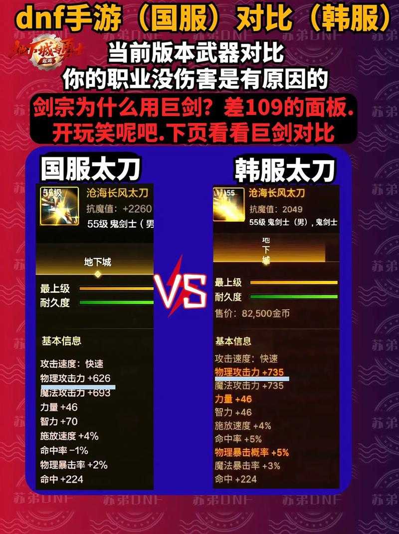 DNF死亡舞步国服职业平衡与装备代差下的玩家生态