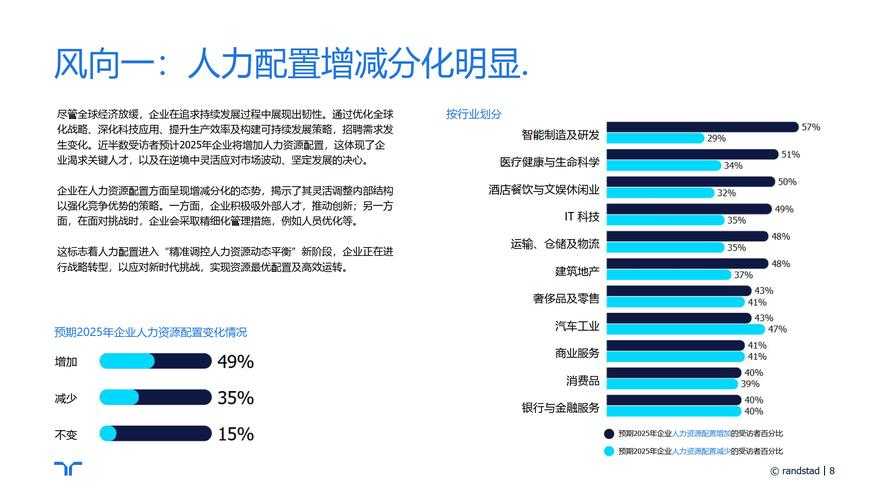 《问道》勾陈培养策略与行业趋势深度解析(2025年最新版)
