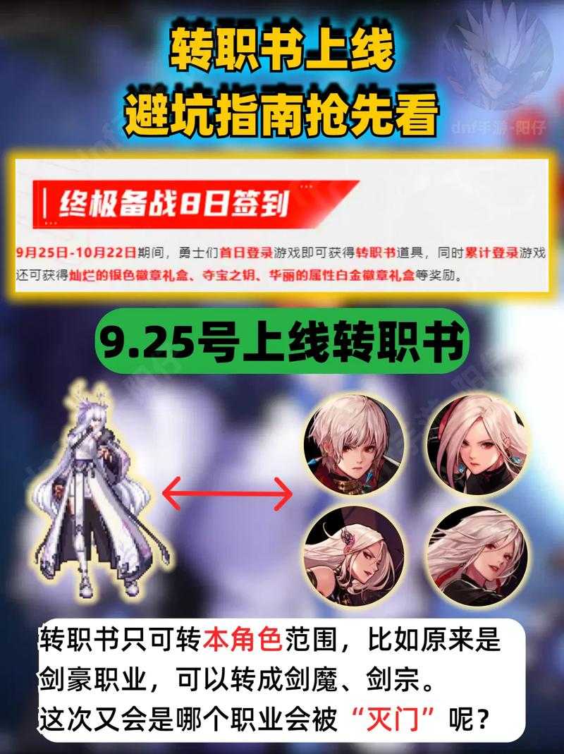 2025 DNF代练接单全攻略与避坑指南