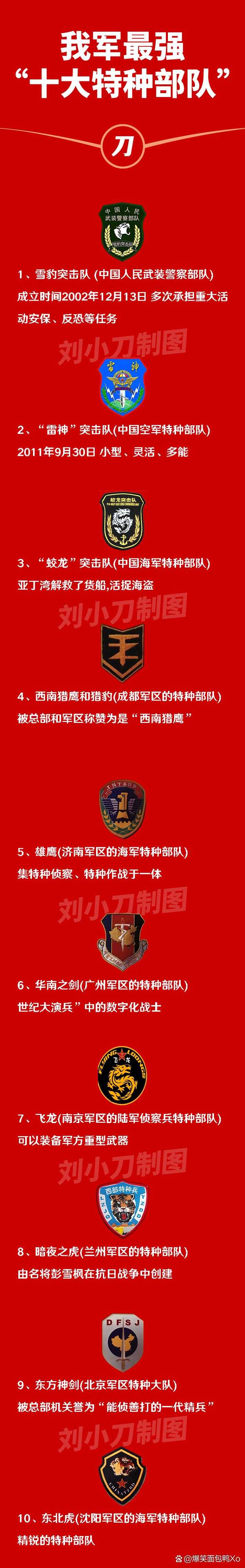 以下是对海豹突击队在CS2(2025赛季)中战术体系、社区生态及未来发展的系统性分析报告,结合数据与战略逻辑进行深度解读: