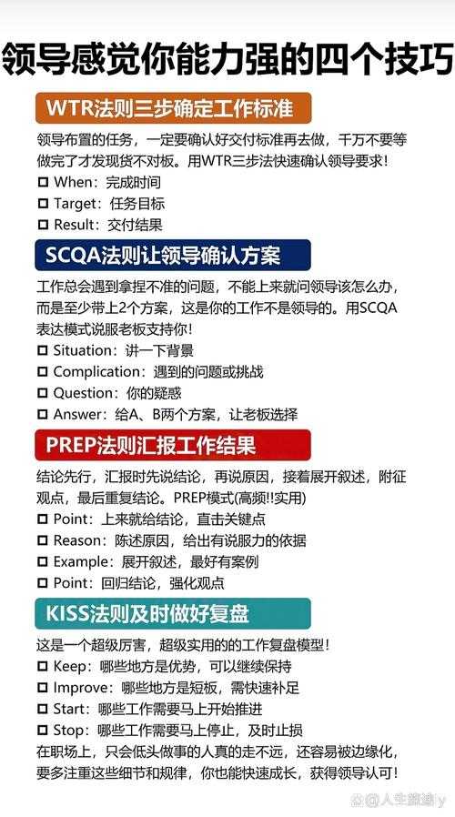 阿拉密斯2025年5月培养指南:技能提升与T0定位