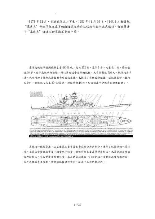 如何对抗基洛夫级巡洋舰:策略与战术探讨