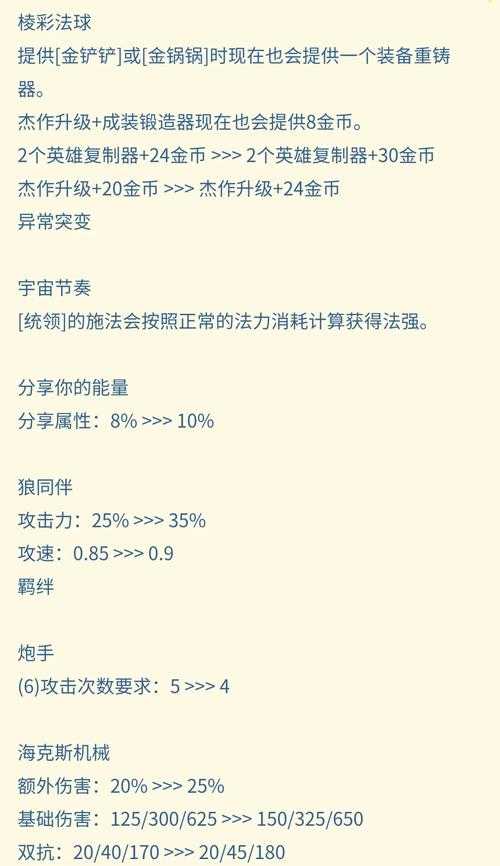 根据提供的信息,以下是针对游戏装备刷新机制和优化策略的深度解读: