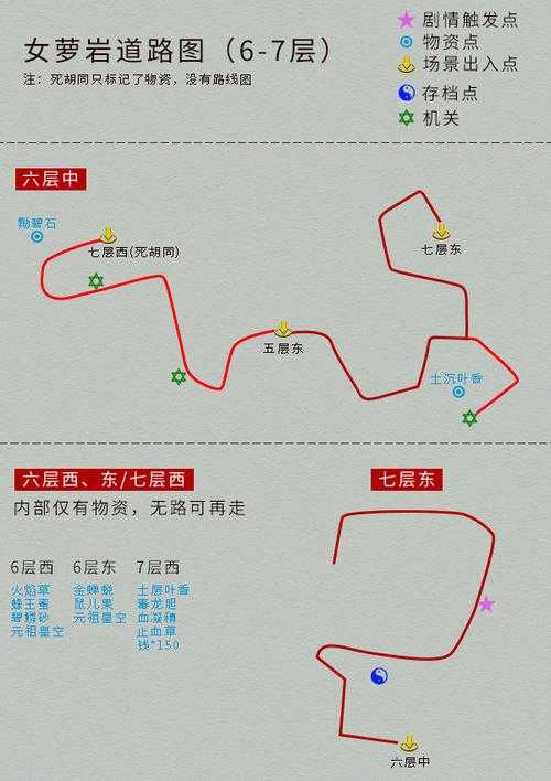 新手必看:仙剑4游戏攻略