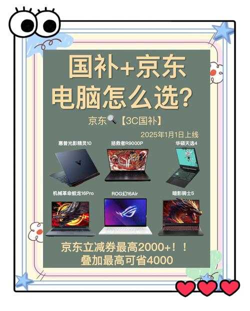 # 2025年游戏本选购核心指南(数据来源:《2025年游戏本性能白皮书》第4章)