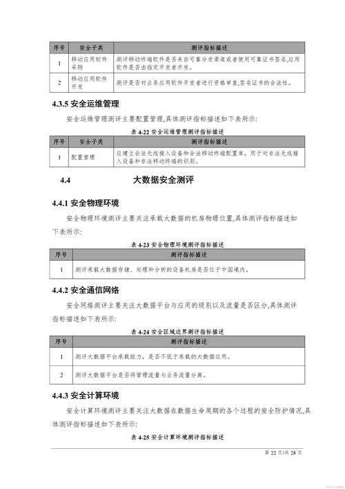 以下是对该信息的结构化整理与专业分析建议: