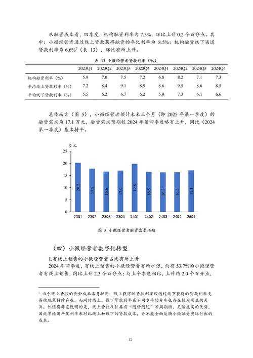 根据提供的《2025年Q2玩家配置统计报告》及版本更新内容,以下是关键策略总结与操作建议: