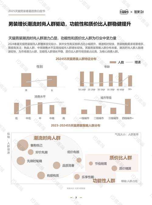 优酷2025发展现状用户画像技术升级行业对比趋势