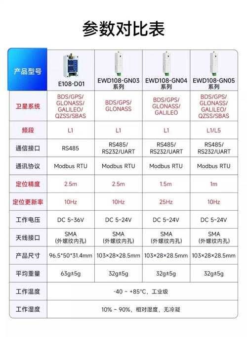青岛站TPTS激活指南下载及使用教程