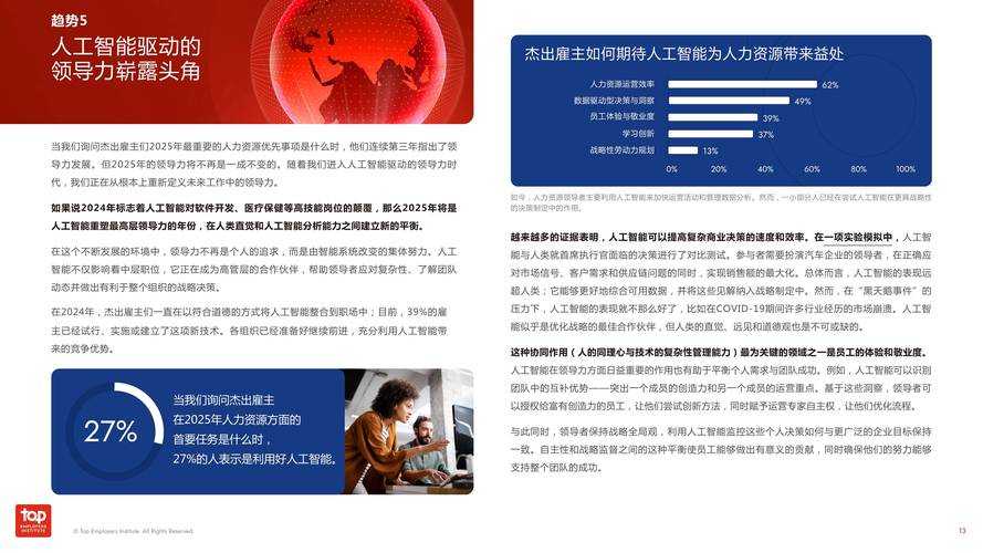 2025年CSL女性角色命名趋势:自然职业地域技术