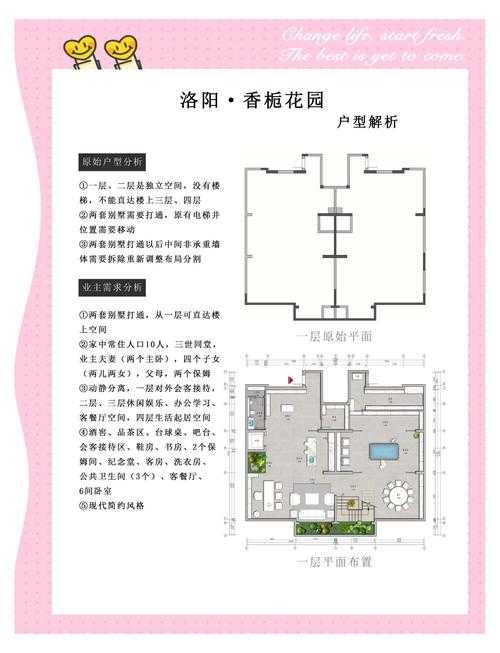 根据提供的《FF14住宅区政策解析》内容,现进行结构化分析与优化建议: