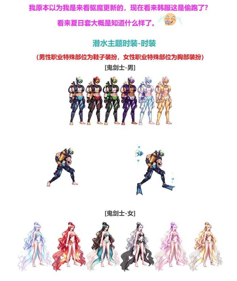 2025 DNF夏日套装特效升级与移动端优化实测