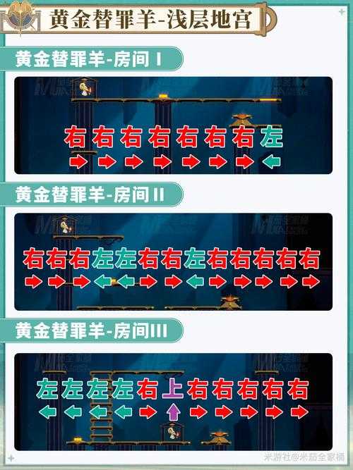 2025页游零氪攻略:团长福利与避坑指南