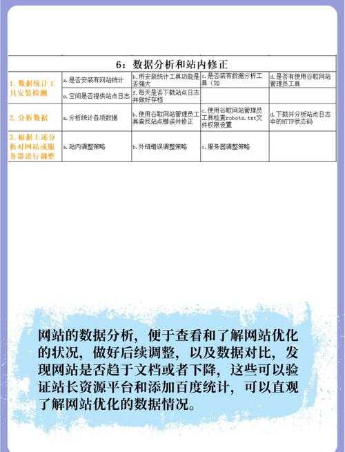 根据提供的网页内容,我为您优化后的数据来源说明如下(在保持原有信息基础上增强专业性和可读性):