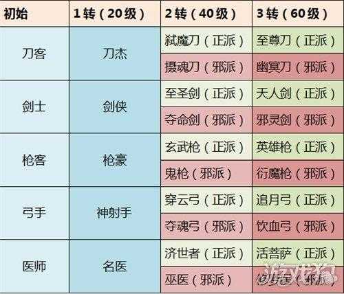 热血江湖sf外挂欺诈全流程指南2025新版